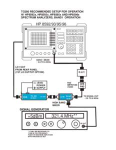 TG200 RECOMMENDED SETUP FOR OPERATION W/ HP8592x, HP8593x, HP8595x AND HP8596x SPECTRUM ANALYZERS, BAND1 OPERATION HP