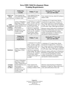 Iowa DHS Child Development Home Training Requirements Within first 3 months None required, but may attend all training