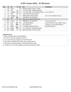 NCBC Summer Rally - 20 Mile Route Seq[removed]