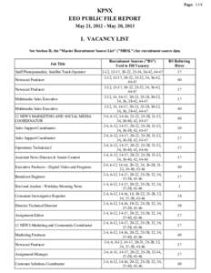 Page: 1/18  KPNX EEO PUBLIC FILE REPORT May 21, [removed]May 20, 2013