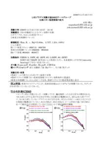 2006年11月16日(木) LHDプラズマ実験日誌(#482)テーマグループ (4)高イオン温度領域の拡大 永岡・横山  