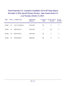 Final Proposition 34 - Legislative Candidates Form 501 Status Report December 9, 2014, Special Primary Election - State Senate District 35 as of Tuesday, October 21, 2014 Office  District
