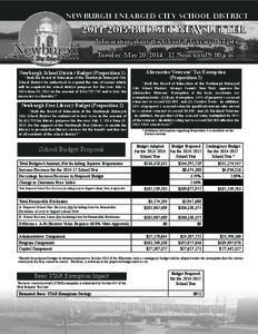 Newburgh enlarged City School DistrIct[removed]Budget Newsletter Information about the School & Library Budgets Tuesday, May 20, [removed]Noon until 9:00 p.m. Newburgh School District Budget (Proposition 1)