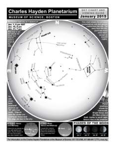 Charles Hayden Planetarium  S KY CHAR T A N D V I E W I NG G U ID E  January 2015