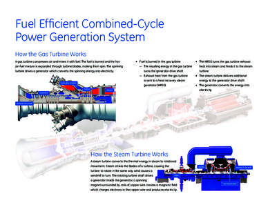 Fuel Efficient Combined-Cycle Power Generation System How the Gas Turbine Works A gas turbine compresses air and mixes it with fuel. The fuel is burned and the hot  •	 Fuel is burned in the gas turbine