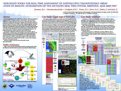 Web-based tools for real-time assessment of Earthscope’s Transportable Array state-of-health: integration of the Antelope Real Time System, RRDtool, AJAX and PHP Newman, R.L. <> , Lindquist, K.G. , Ver