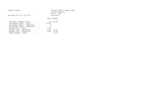 SUMMARY REPORT  JUNIATA COUNTY, PENNSYLVANIA PRIMARY ELECTION MAY 18, 2010 STATISTICS