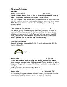 Structural Geology Folding Folding pieces of felt A P 10 min Provide students with 3 pieces of felt of different colours each 10cm by 60cm. Each colour represents a different type of strata.