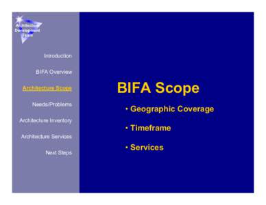 Architecture Development Team Introduction BIFA Overview