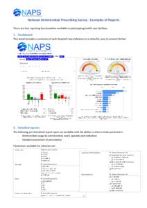 National Antimicrobial Prescribing Survey - Examples of Reports There are four reporting functionalities available to participating health care facilities: 1. Dashboard This report provides a summary of each hospital’s