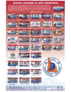 Antique vehicle registration / Transport / Vehicle registration plates of the United States / Vehicle registration plates of Canada / Vehicle registration plates / Identifiers / Lists by country