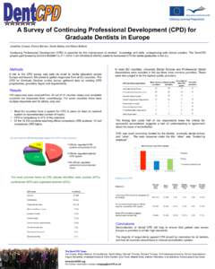 A Survey of Continuing Professional Development (CPD) for Graduate Dentists in Europe Jonathan Cowpe, Emma Barnes, Sarah Bailey and Alison Bullock Continuing Professional Development (CPD) is essential for the maintenanc