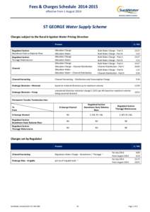 St George Fees and Charges