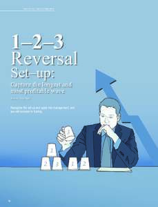 TACT I C A L I N V EST M EN TS  1–2–3 Reversal Set–up: