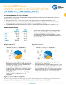 Summary of 2015 Proposed  Regional Budget and Capital Program CTA, Metra, Pace, ADA Paratransit, and RTA 2015 Budget Impact on RTA Customers The Service Boards’ proposed 2015 operating budgets incorporate stable servic
