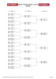 ASIAN TOUR EVENT 3 (AT3) DRAW