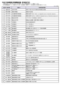 平成27年後期授業/授業関連図書一覧（配架予定） 　※授業担当者が、授業で学生に紹介する参考書の一部を「授業関連図書」として掲載しています。 　※2F授業関