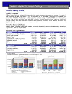 Eastern Idaho Technical College  Performance Measurement Report Part I – Agency Profile Agency Overview