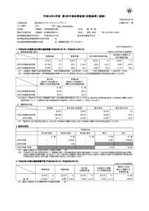 平成26年3月期 第3四半期決算短信〔米国基準〕（連結） 平成26年2月7日 上場会社名 株式会社インターネットイニシアティブ