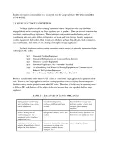 Facility information contained here was excerpted from the Large Appliance BID Document [EPA453/R[removed]SOURCE CATEGORY DESCRIPTION The large appliances surface coating operations source category includes any opera