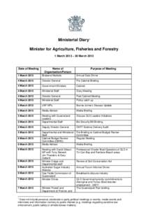 Ministerial Diary1 Minister for Agriculture, Fisheries and Forestry 1 March 2013 – 30 March 2013 Date of Meeting