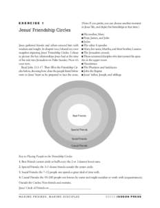 (Note: If you prefer, you can choose another moment in Jesus’ life, and depict his friendships at that time.) EXERCISE 1  Jesus’ Friendship Circles