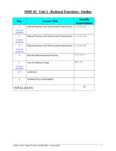 MHF 4U Unit 2 –Rational Functions– Outline Specific Expectations Day