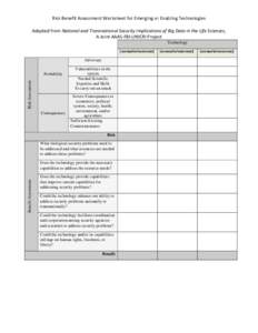 Risk Benefit Assessment Worksheet for Emerging or Enabling Technologies Adapted from National and Transnational Security Implications of Big Data in the Life Sciences, A Joint AAAS-FBI-UNICRI Project Technology [scenario