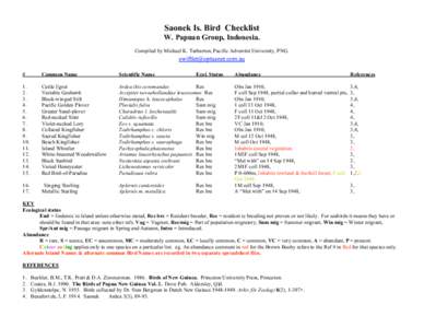 Saonek Is. Bird Checklist W. Papuan Group, Indonesia. Compiled by Michael K. Tarburton, Pacific Adventist University, PNG. #