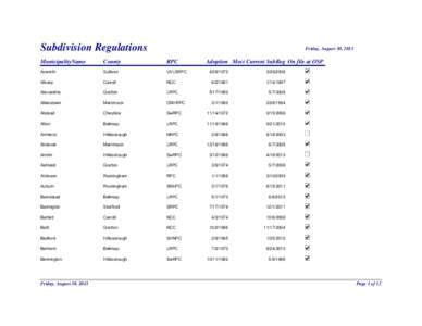 Subdivision Regulations  Friday, August 30, 2013 MunicipalityName