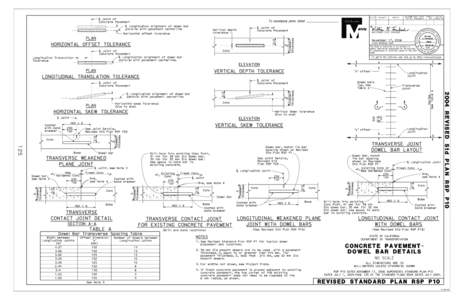 Woodworking / Dowel / Fasteners / Transport / Building materials / Road surface / Concrete / Dowel bar retrofit / Construction / Visual arts / Joinery