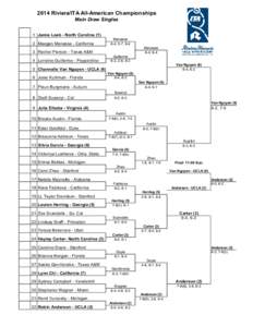 2014 Riviera/ITA All-American Championships Main Draw Singles 1 Jamie Loeb - North Carolina[removed]Maegan Manasse - California  Manasse