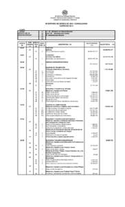 Ministerio de Defensa Nacional Dirección General de Administración y Finanzas Dirección de Contabilidad y Patrimonio INVENTARIO DE BIENES DE USO - CONSOLIDADO EJERCICIO 2014