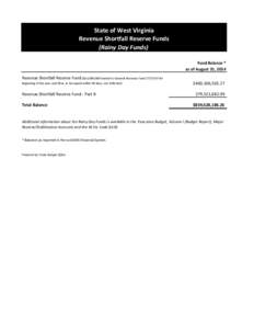 State of West Virginia Revenue Shortfall Reserve Funds (Rainy Day Funds) Fund Balance * as of August 31, 2014 Revenue Shortfall Reserve Fund ($63,000,000 loaned to General Revenue Fundfor