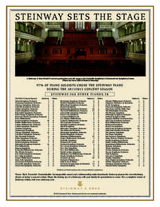 ST E I N WAY S E T S T H E STAG E  A Steinway & Sons Model D concert grand piano sets the stage at the Nashville Symphony’s Schermerhorn Symphony Center. (Photo by: Steve Hall of Hedrich Blessing)  97% OF PIANO SOLOIST