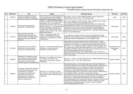 [INIS] Processing of saline liquid wastes * 　　　　　　　　　　　　　　　　　　　　　　　　　　　　　　　　　　　　　* include Nitrates compounds and Fluorides compounds, etc. № 1 