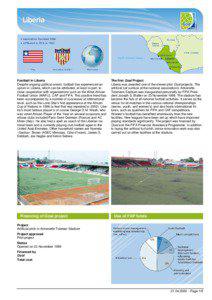 Liberia Football Association / Joe Nagbe / Antoinette Tubman Stadium / Kelvin Sebwe / Football in Liberia / Association football / Sport in Africa