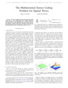 In Proc. UCSD Workshop on Information Theory and its Applications, Feb[removed]Invited paper.  The Multiterminal Source Coding Problem for Spatial Waves Sergio D. Servetto