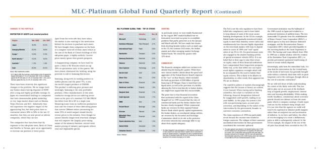 MLC - Platinum Global Fund Quarterly Report MLC PLATINUM GLOBAL FUND - TOP 20 STOCKS Changes to the Portfolio DISPOSITION OF ASSETS (net invested position) Region