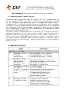 Übersicht der Lerninhalte für Klassen 7/8 Esquema de los contenidos de 1º y 2º de E.S.O. Fach/asignatura: Geschichte (auf deutsch) / Historia (en alemán) 1. Themenschwerpunkte / Objetivos generales: Anknüpfend an i