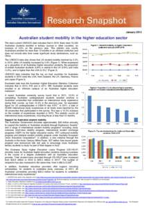 January[removed]Australian student mobility in the higher education sector The most current UNESCO data indicates that in 2010, there were 10,330 Australian students enrolled in tertiary courses in other countries, an incr