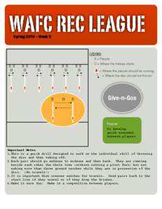 WAFC REC LEAGUE Spring[removed]Week 5