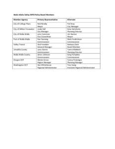 WWVMPO Policy Board and Technical Advisory Committee rosters