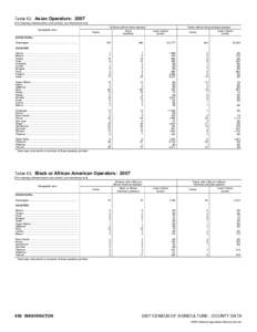 Washington State local elections / Washington State Judicial elections / Pacific Northwest / Washington / West Coast of the United States