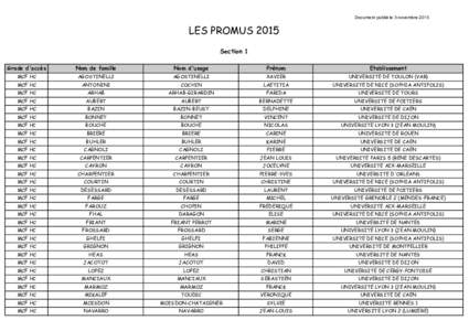 Promus 2015_pour mise en ligne.xls