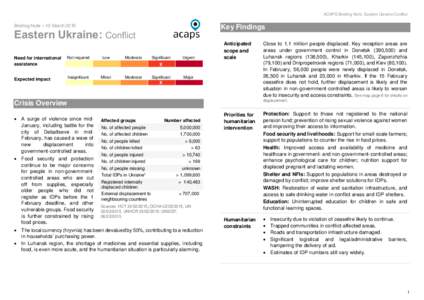 ACAPS Briefing Note: Eastern Ukraine Conflict  Briefing Note – 10 March 2015 Key Findings