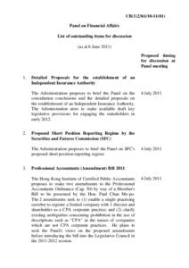 CB[removed]) Panel on Financial Affairs List of outstanding items for discussion (as at 8 June[removed]Proposed timing for discussion at