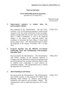 Appendix I to LC Paper No. CB[removed]Panel on Education List of outstanding items for discussion (position as at 18 April[removed]Proposed timing