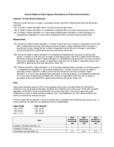 Arizona Report of Public Agency Performance on Post School Outcomes Indicator 14: Post School Outcomes Percent of youth who are no longer in secondary school, had IEPs in effect at the time they left school, and were: 14