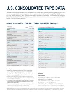 U.S. CONSOLIDATED TAPE DATA The statistics below represent Population, Quote and Trade metrics as provided by the Securities Information Processors (SIPs) and the SIP Administrators responsible for disseminating Level 1 